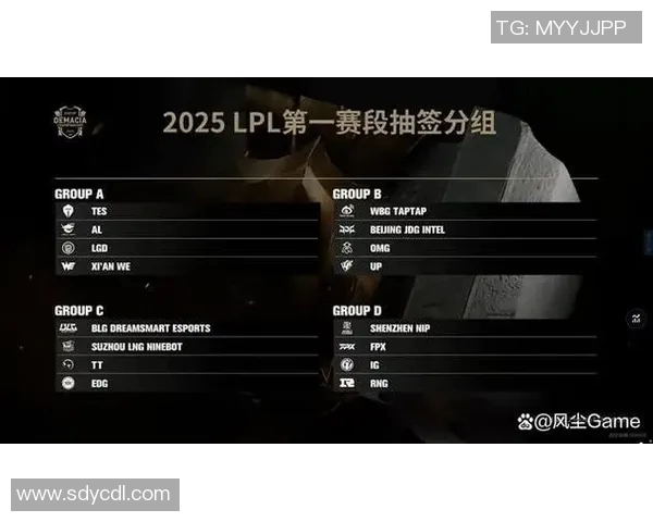 RNG在S15电竞大师赛中以81分稳居积分榜首位