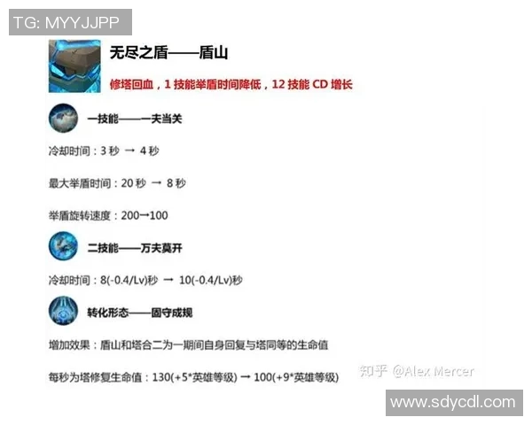 王者荣耀深度解析V5战队快攻策略在S15赛季LOL中的应用与影响