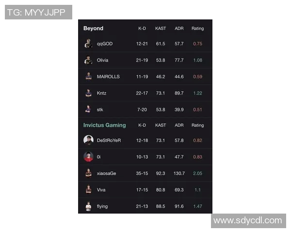 s15电竞总决赛权威发布CSGO战术实力榜单全面解读与分析