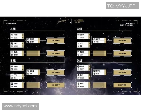 S15LOL赛后复盘TES与EDG的耐力较量与战术分析