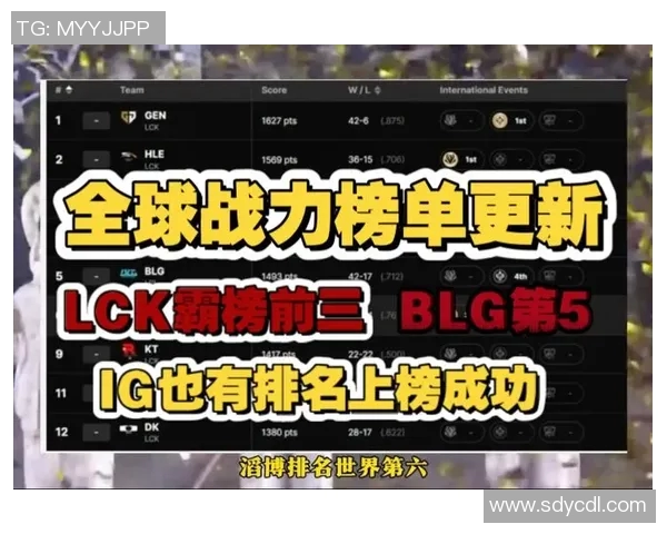 英雄联盟力量排行榜V5战队强势崛起荣登第二名引发热议实时数据