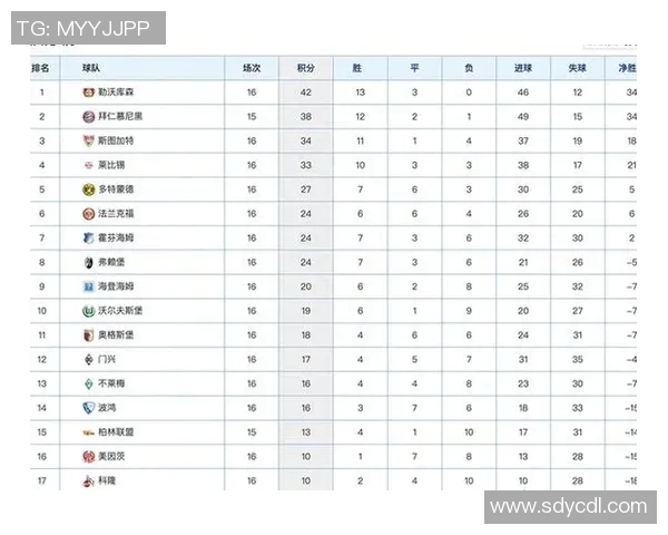 esports数据洲际赛积分榜更新WE战队以90分稳居第一名引发热议