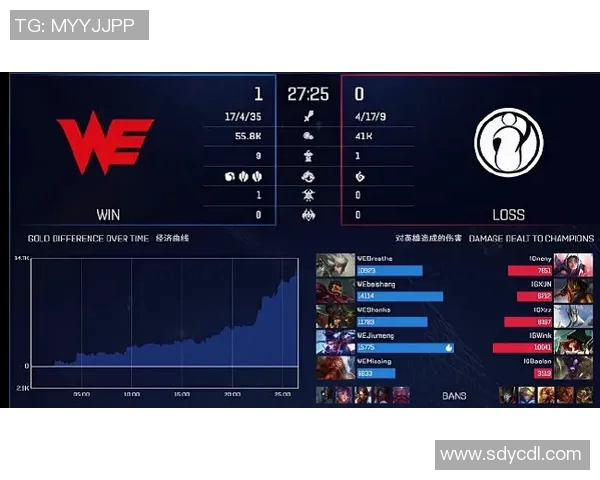 独家解析WE战队与对手心理素质差异及其对比赛结果的影响实时新闻