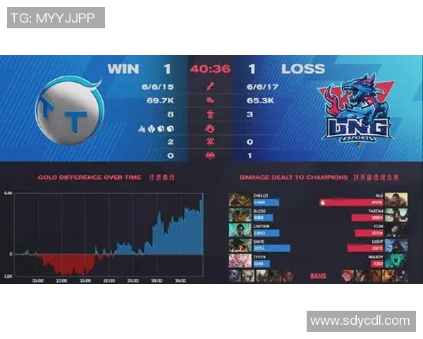 电竞新闻赛后复盘LNG与IG对决的技术分析与战术探讨